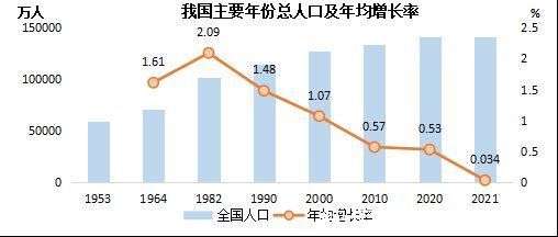 良性循环|房地产业良性循环的“三个基本匹配”