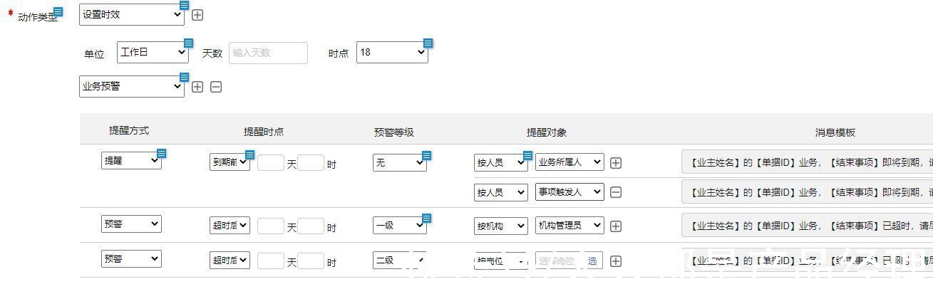 单据|一个实用的规则配置模型