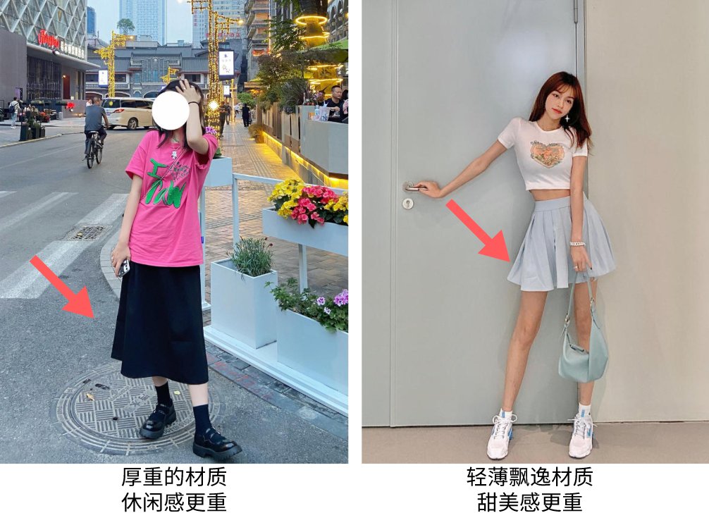 阿依莲风|甜美风怎样才能拿捏好分寸,穿出甜而不腻的感觉?