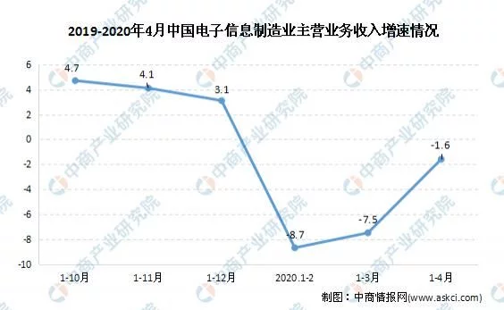 壹定发(中国区)照明工程有限公司_首页9819