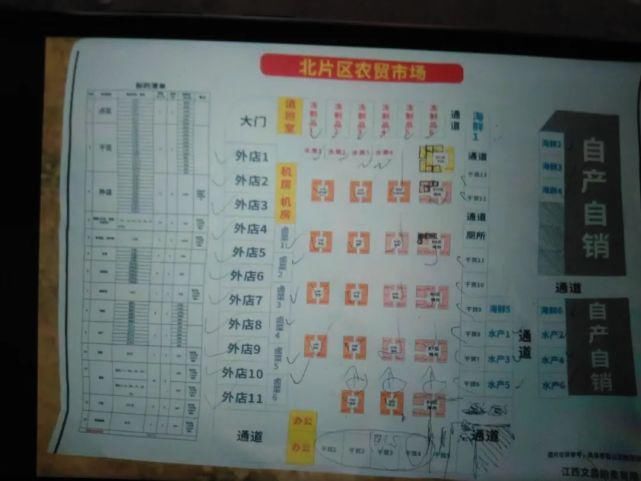 商户|这个菜市场上下二层，95个店面，94个摊位，摸底登记火热进行中。