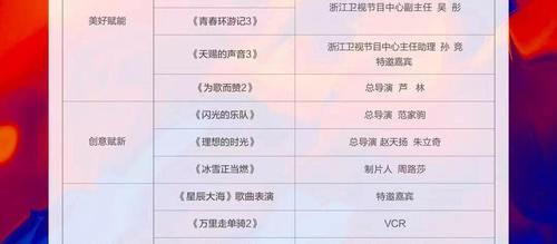 节目中心|浙江卫视秋季沟通会，10月之后都有什么综艺，看这里