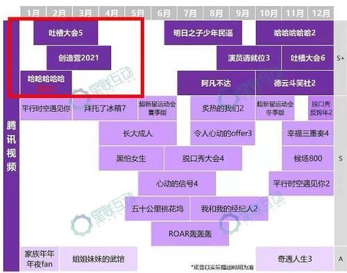 明侦|热度堪忧！《明侦6》首播时间已确定，同期“竞争对手”皆不简单