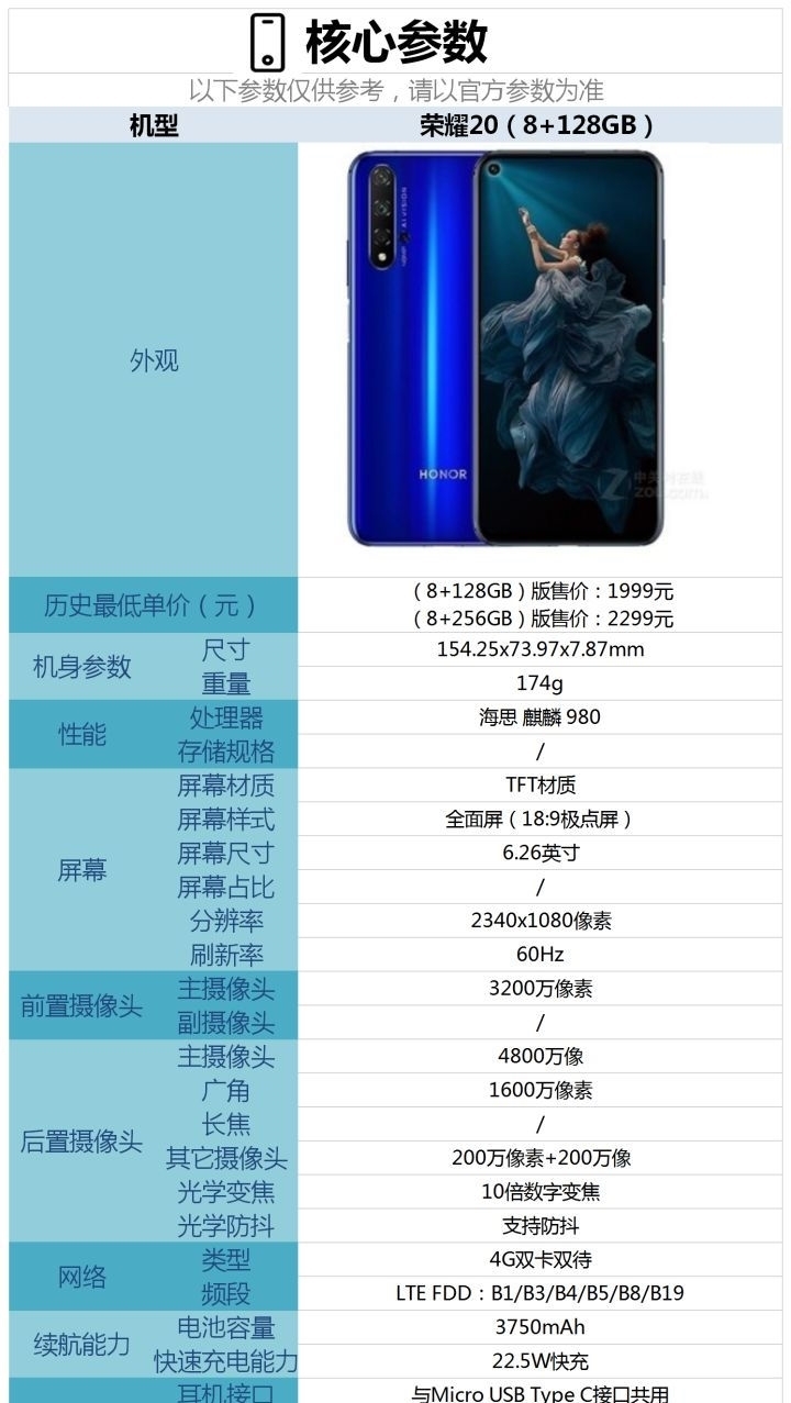 款手机|华为手机1500-2000中哪款性价比高？华为5g手机哪一款好用？