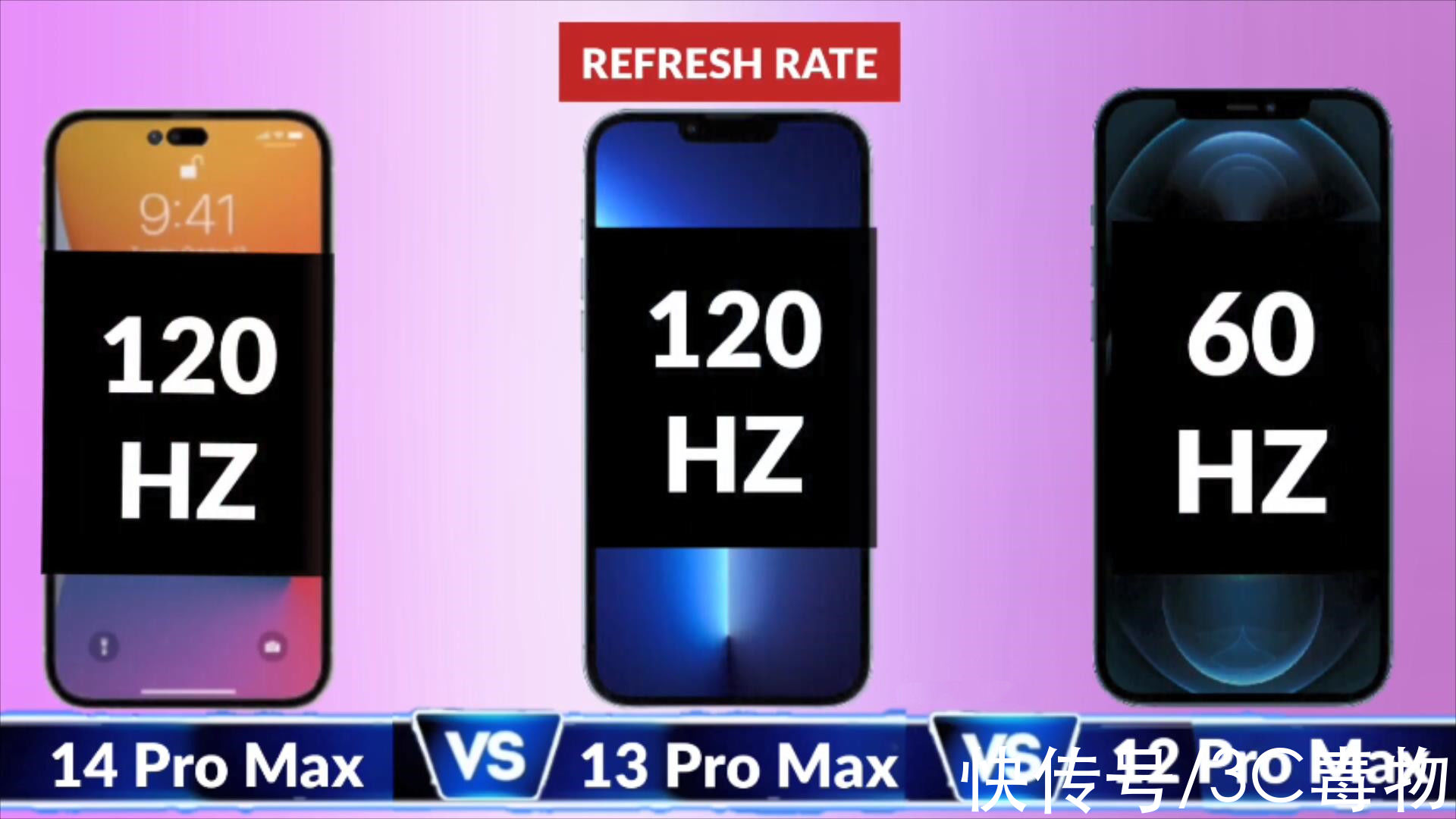 iphone|iPhone14ProMax和iPhone13ProMax、12ProMax相比将有哪些升级？