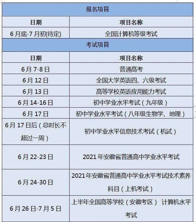 宿州市人民政府办公室|收藏！六月份考试安排！