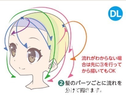 绘画|秃头星人头发画法秘籍!新手简单易学的头发护法教学!