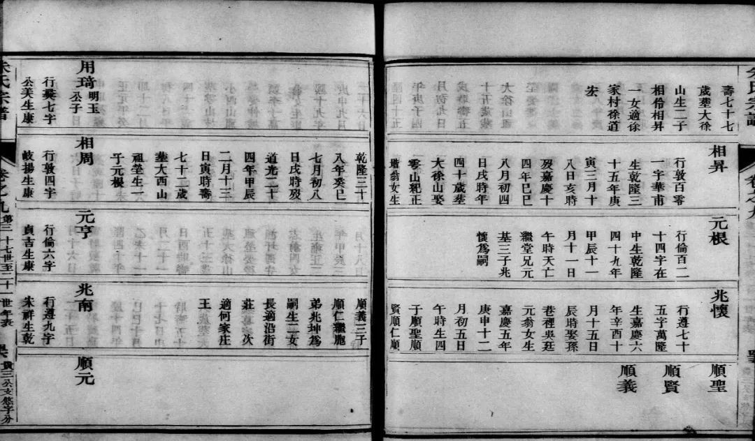 恒顺创始人朱兆怀家世