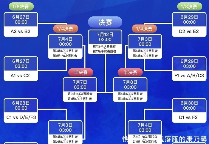 沃尔夫斯堡43岁代理主帅丹欧洲篮球联赛中文网__赛程比分+球队资讯+盘口分析尼尔·鲍尔成功转正并续约至2027年！