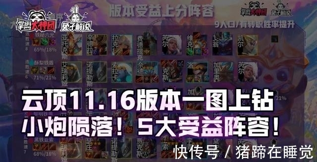 云顶之弈|云顶之弈11.16版本一图上钻，小炮陨落！5大最强受益阵容