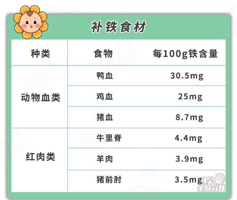 知名米粉重金属超标？别慌，专家详细解读来了