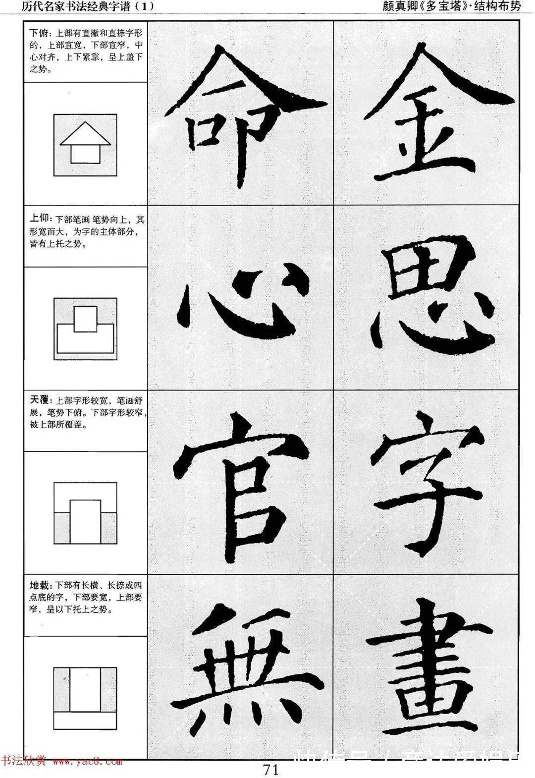 多宝塔字谱！颜真卿多宝塔字谱