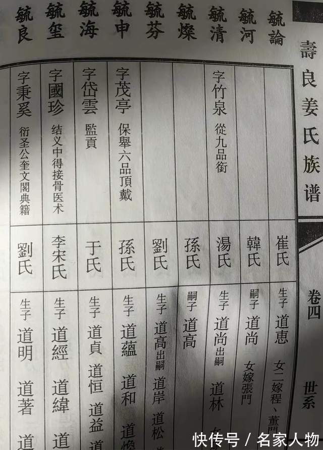 世家$名家推荐——中医正骨传承人姜传卫