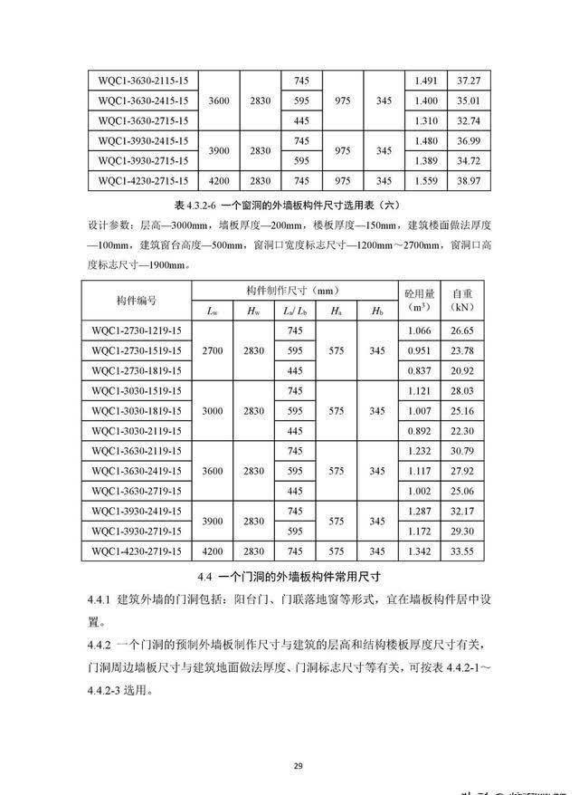 尺寸|住建部《装配式混凝土结构住宅主要构件尺寸指南》正式发布