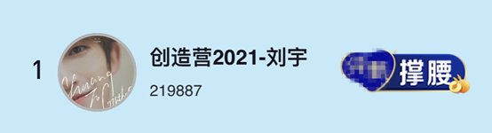 《创4》TOP12新榜单:和马挺进前三,周柯宇第12,第1名无争议