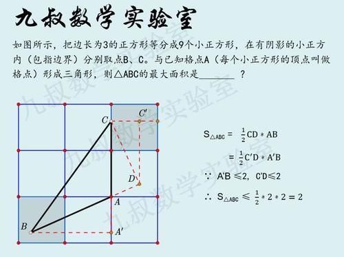 面对棘手的数学难题，换个路线，简直是从独木桥换到阳关大道