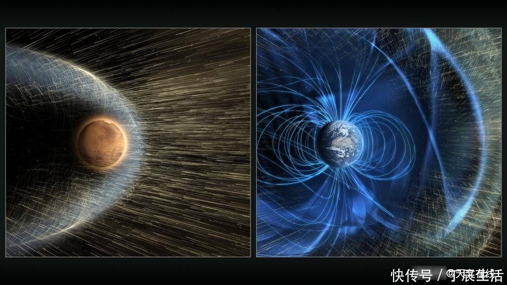 星球 美国宇航局的MAVEN任务圆满成功,火星大气消失之谜终于得以解开