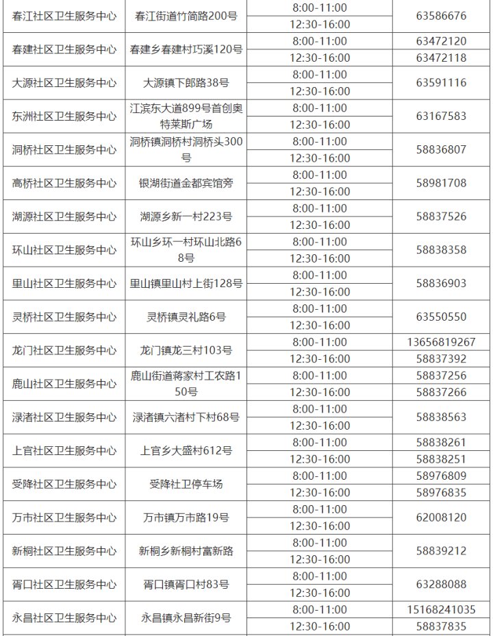 核酸|转需 杭州市核酸检测采样点最新名单公布