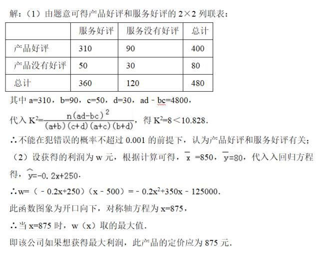 线性回归方程，一直是高考数学的热点，收好这些题型