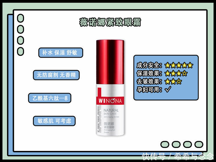 眼部|2021最火7款孕妇眼霜测评丨保湿、抗老、去黑眼圈,成分党全解析