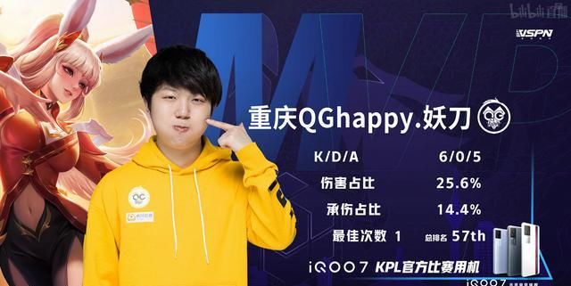 Fly、妖刀化学反应，QGhappy回来了，小胖不再地板云了！