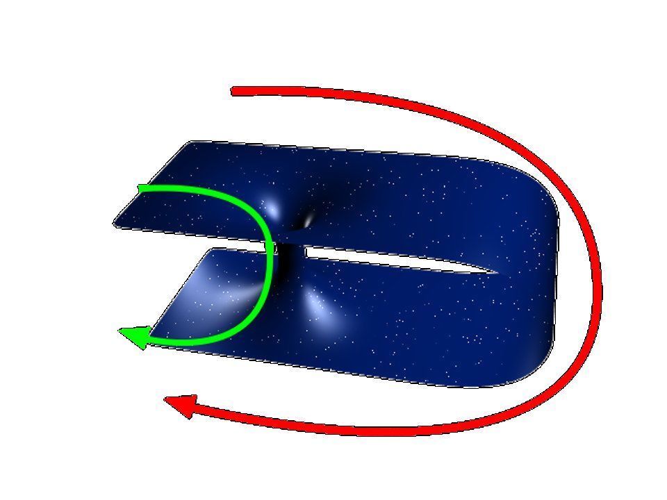 物理学 虫洞物理学——时空隧道的物理和数学特性，穿越时空的实现方法