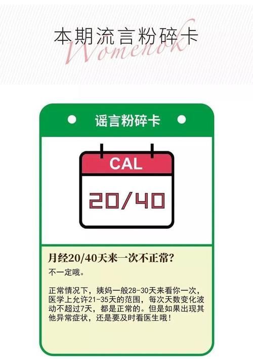 月经|为什么女孩要把月经叫“大姨妈”?原来是这么来的,了解一下