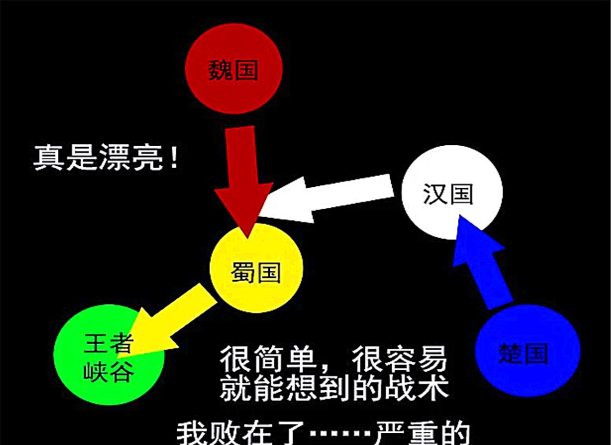 漫画:双层围魏救赵救下小兵,诸葛亮竟承认在战术上比不过小兵!