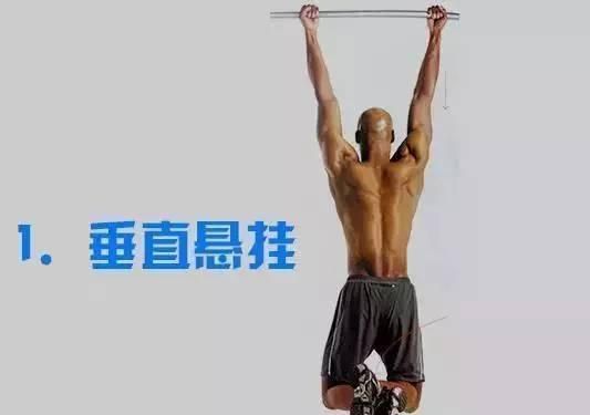 高手|如何从健身菜鸟，变成一个“引体向上”的高手？