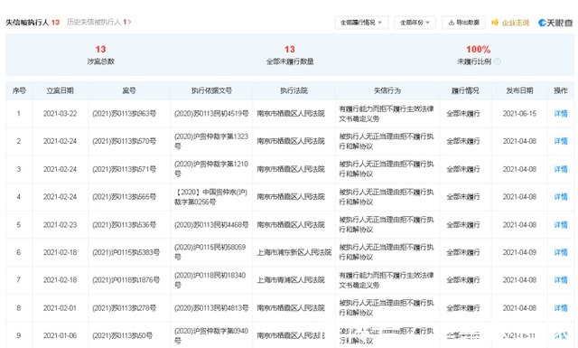 冯长革|拜腾破产:冯长革梦碎、马化腾饮恨、郭台铭挥泪!