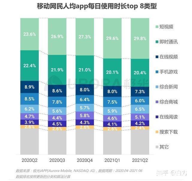 游戏|“精神鸦片”竟长成数千亿产业？官媒怒批《王者荣耀》