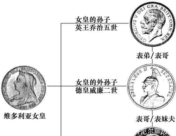 安妮|英国历史上的著名女王；安妮女王及维多利亚女王