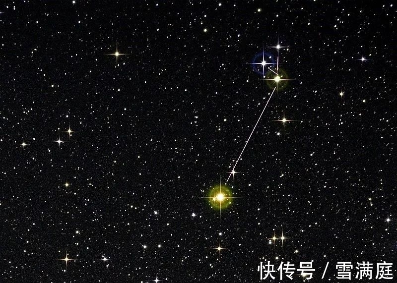 天狼星|3个“狗星座”同时上演，位于北方天空，看流星雨时也可以观星