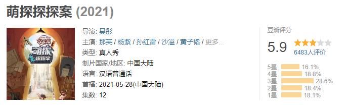 杨迪|《萌探探探案》：对标明侦的推理综艺？连及格都算不上