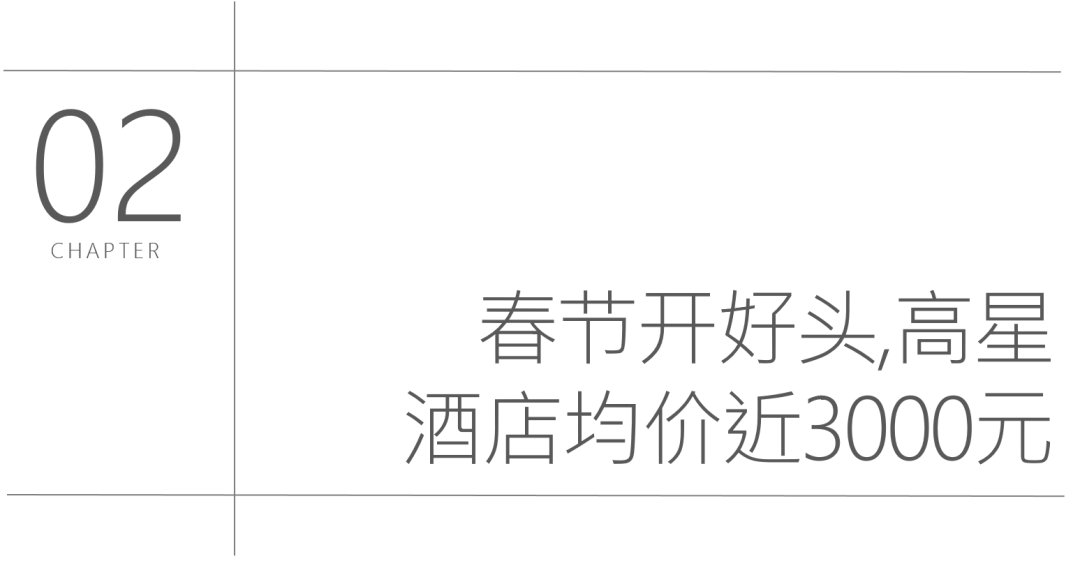 73家奢华酒店今年新开业,高端市场为何这般火爆?