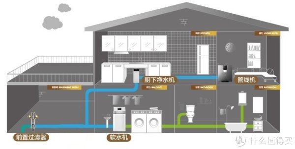 大喵|装修最不可控的就是节能与环保，30余条建议纯干货，全面解决材料、施工、忽悠等问题（长文）