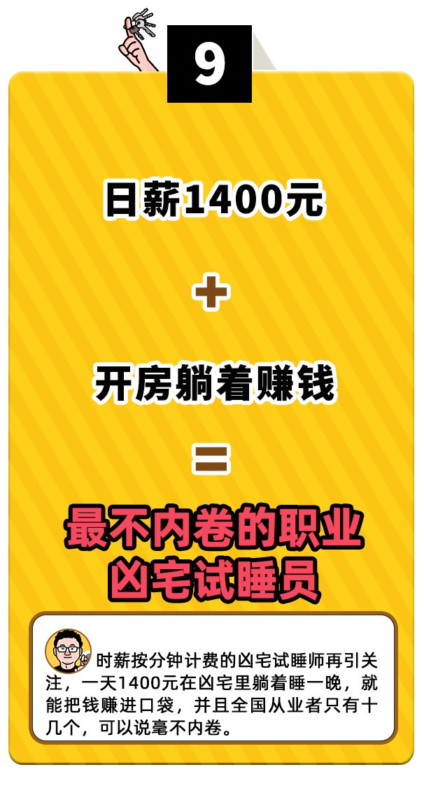 魔幻瞬间|《2021地产圈十大魔幻瞬间》