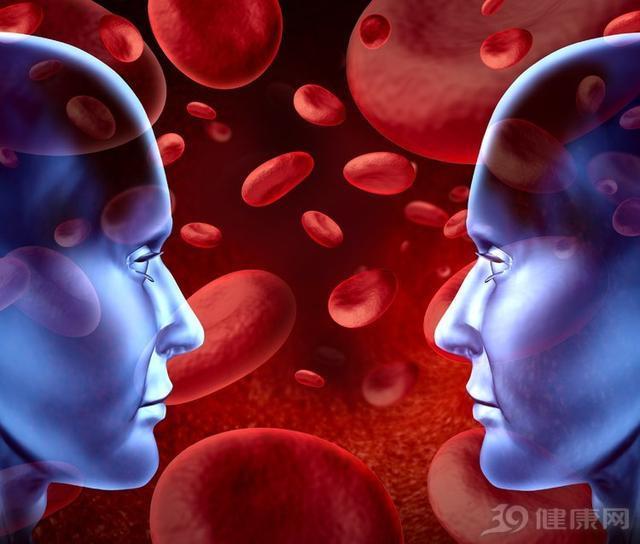 血型|血型会暴露你的性格最健康血型是A型还是0型总算知道答案