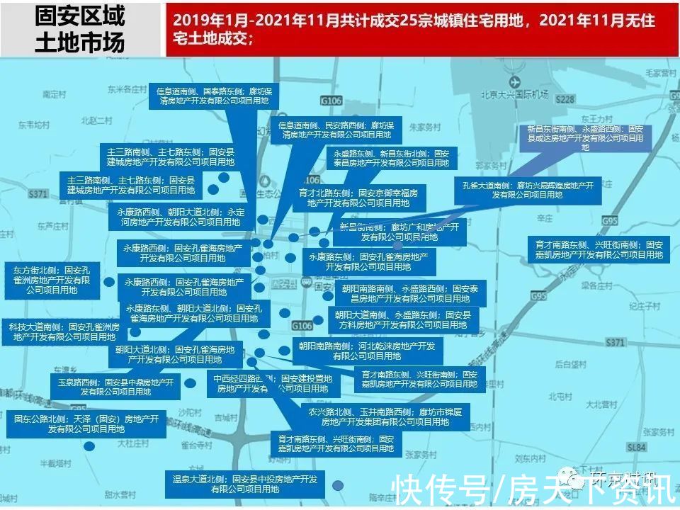 成交量|11月廊坊各区新房成交量及房价数据出炉,市区成交量环比下降36%