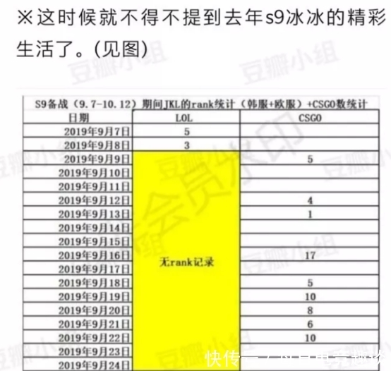 备赛 备赛期间不务正业？网友爆料阿水沉迷DNF，辟谣之后甩锅宝蓝