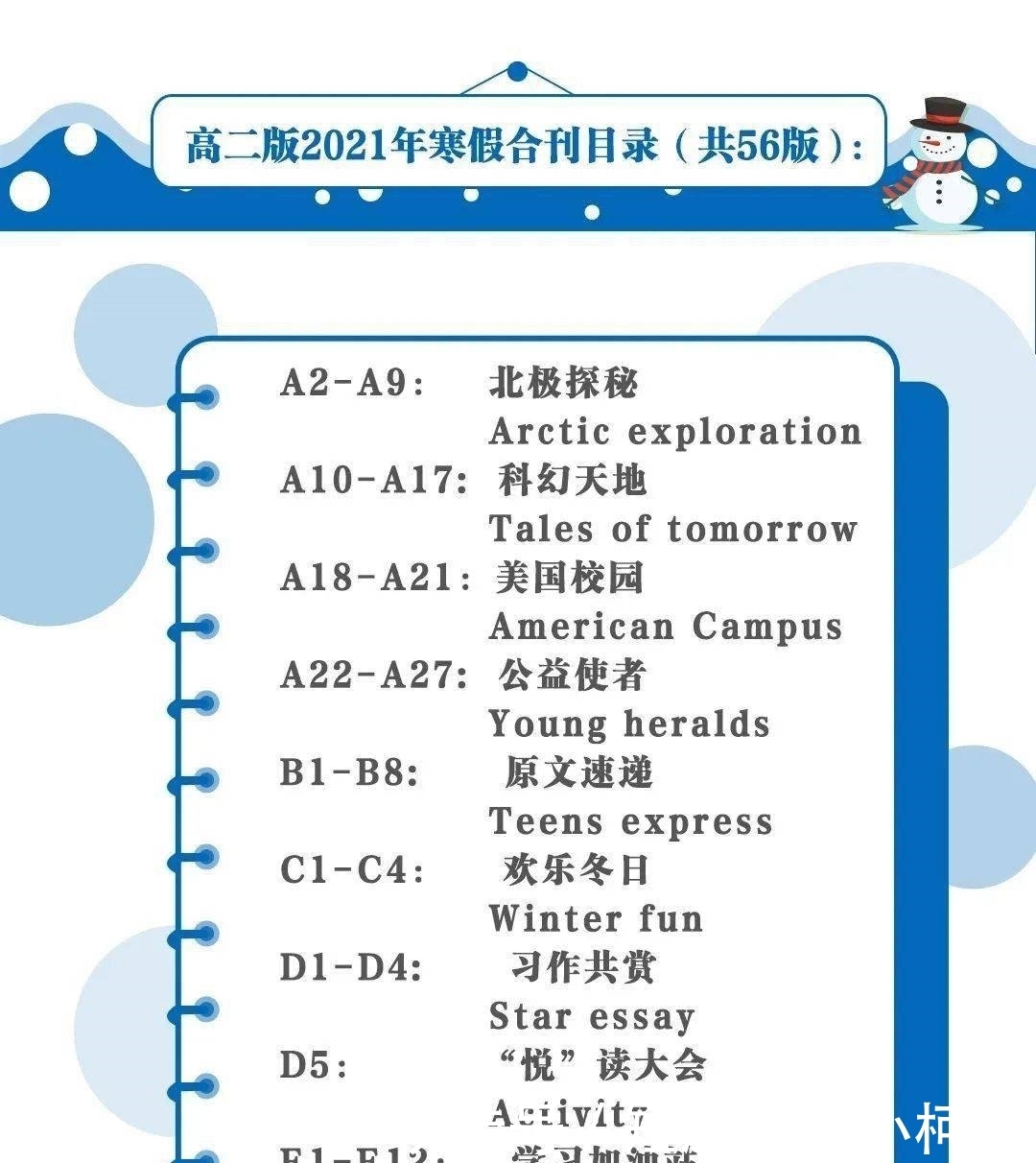 考古|这有一份初级考古指南,请查收!