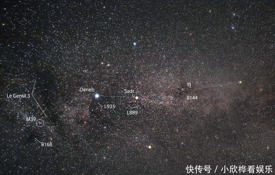 银河系 皮影戏 - 夏令时双筒望远镜的黑暗星云