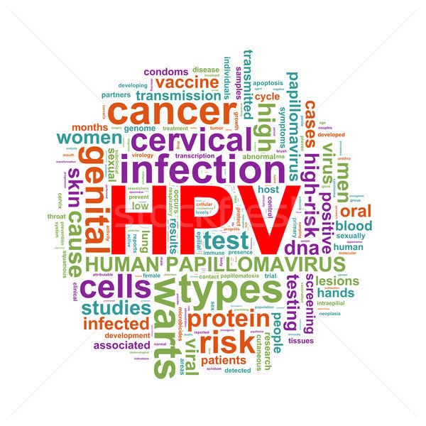 hpv病毒|26岁女子独居多年查出hpv,生活中做好三件事有帮助