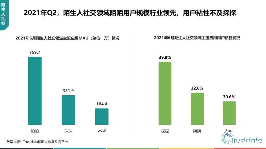 中国移动|2021年Q2中国移动互联网行业发展分析报告