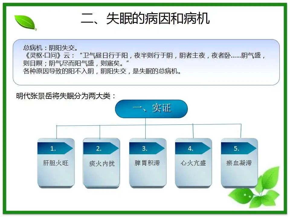 失眠|“中医治疗失眠”健康大课堂