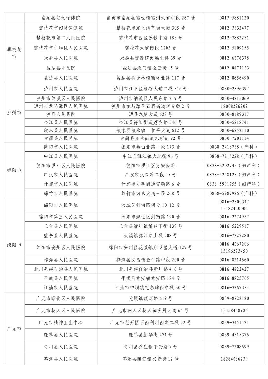 核酸|健康码变黄、变红怎么办？详解