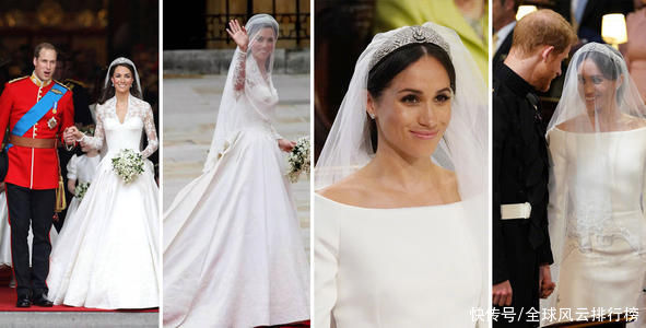 婚纱|名人婚纱搜索排行，被人搜索最多的是梅根，凯特紧随其后