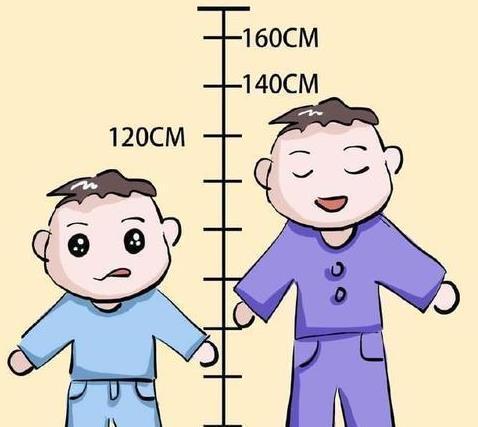 遗传基因|孩子身体发出以下信号，表示进入“长高期”，把握好别错过