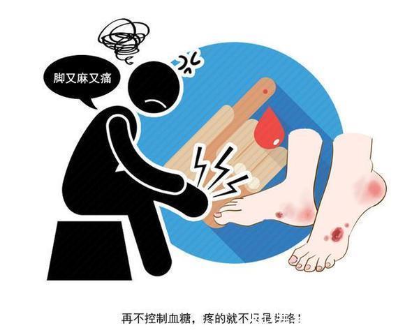 肥胖|联合国糖尿病日:关于糖尿病的6个冷知识,你我都得事先了解下