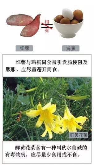  保存|建议你看完了也保存下，好多人花100万也买不来这张表！受益！